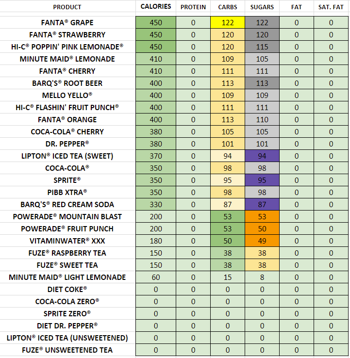 jimmy-john-s-nutrition-information-and-calories-full-menu