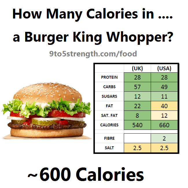 How Many Calories In Burger King 