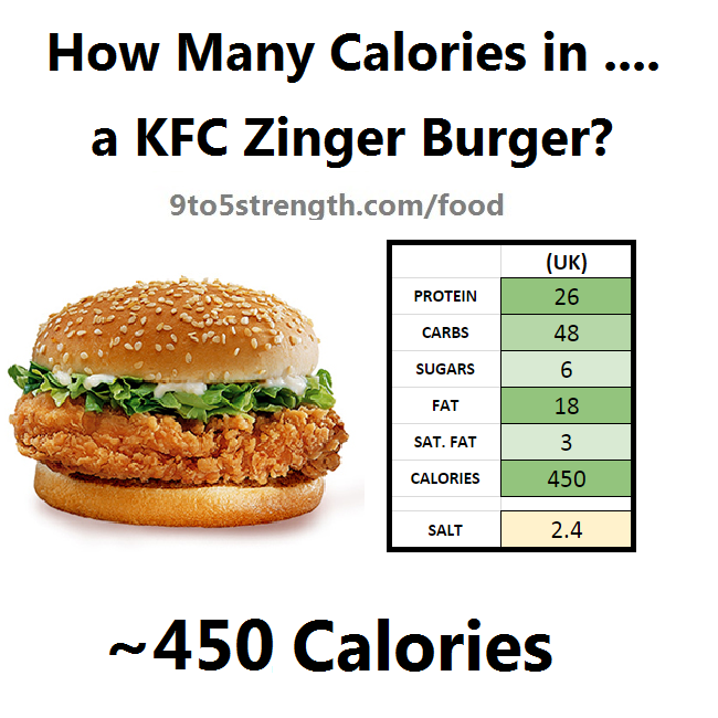 how-many-calories-in-kfc