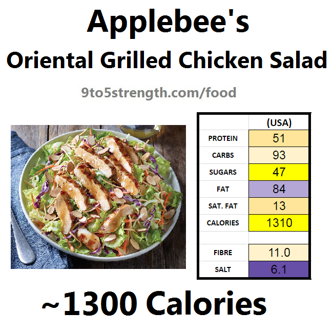 How Many Calories In Applebee s 