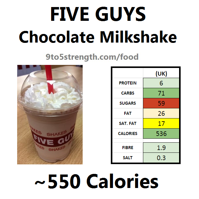 how-many-calories-in-five-guys