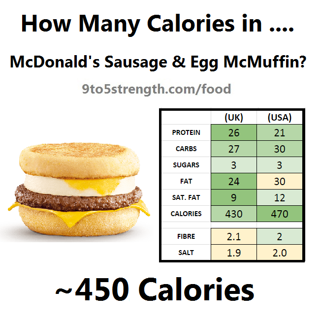 mcdonalds calorie calculator