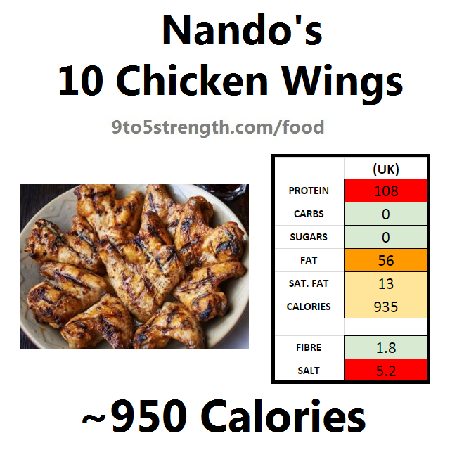 How Many Calories In Nando
