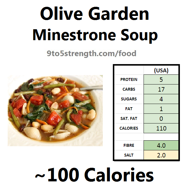 How Many Calories in Olive Garden?