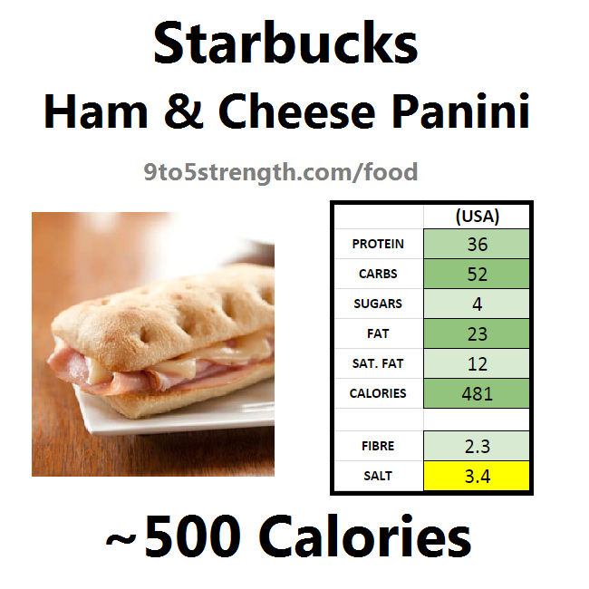 how-many-calories-in-starbucks