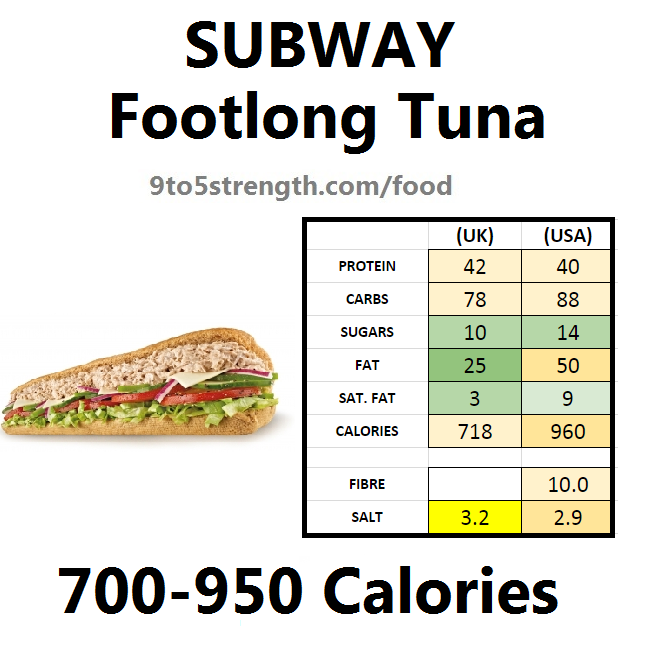 Subway Nutrition Uk Tuna Nutrition Ftempo