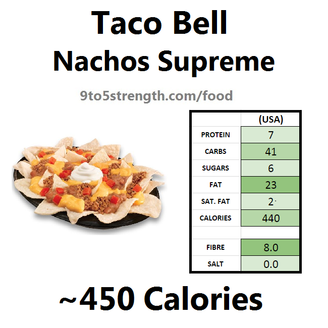 how-many-calories-in-taco-bell