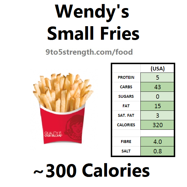 Wendy S Nutrition Small Fries Nutrition Ftempo