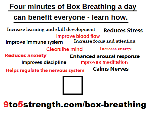 Learn The Art Of Box Breathing