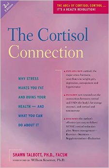 cortisol connection