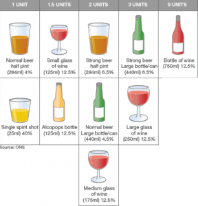 Want To Get Involved In Dry January? Here's What You Need To Know