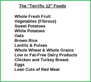Terrific 12 foods tom venuto burn fat feed muscle