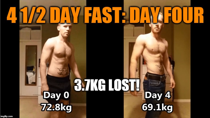 fast mimicking diet results