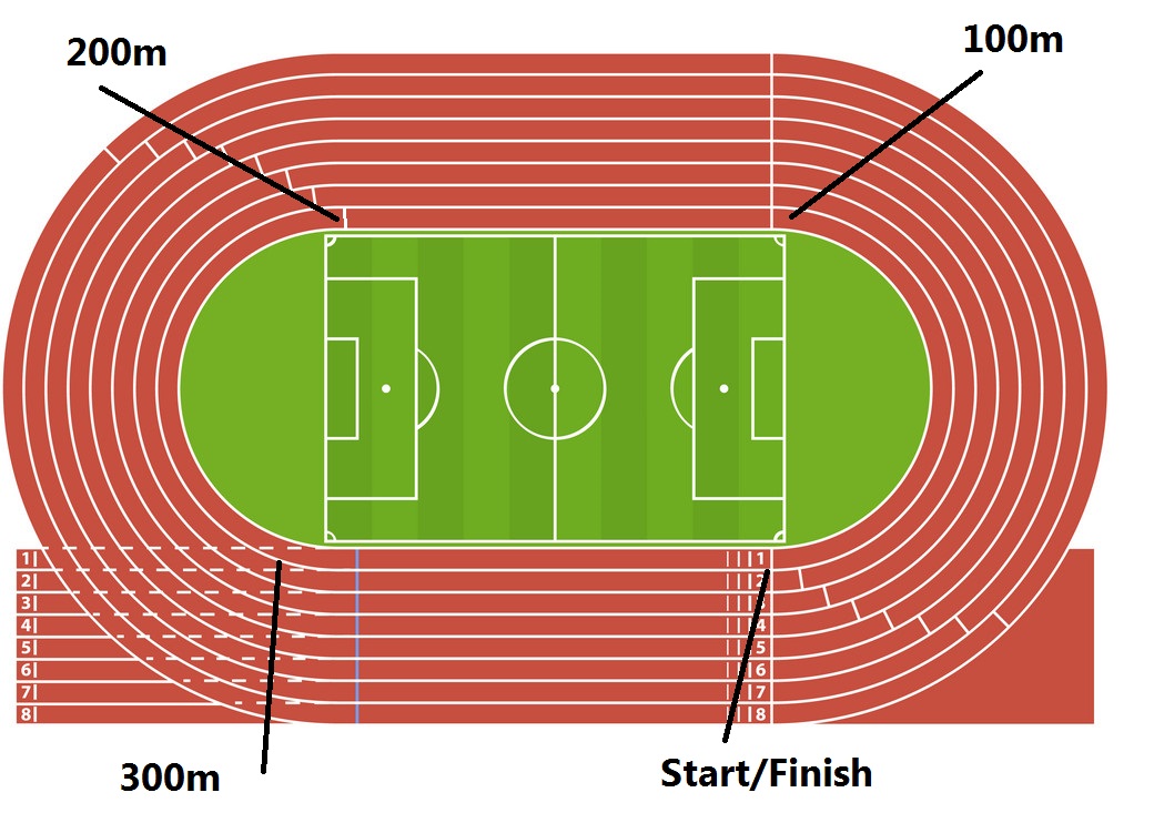 Длина стандартного стадиона