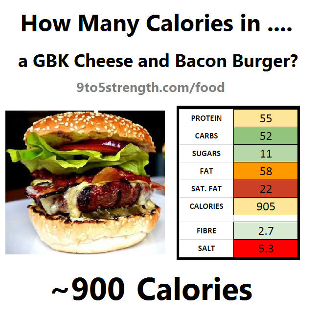 how many calories in GBK cheese bacon burger gourmet burger kitchen