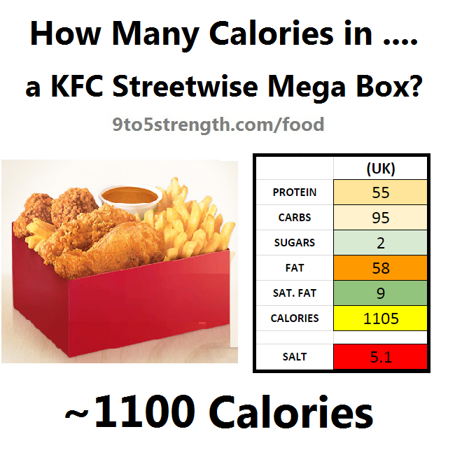 how many calories in kfc streetwise mega box