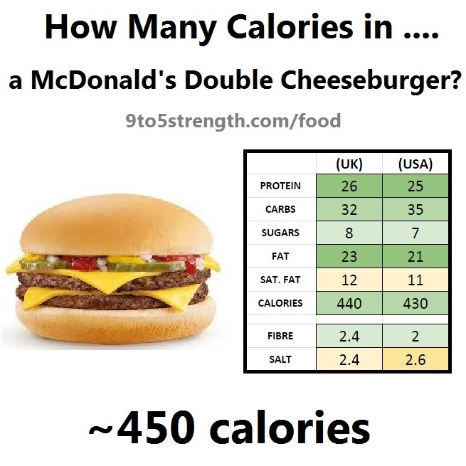 how many calories in mcdonald's double cheeseburger