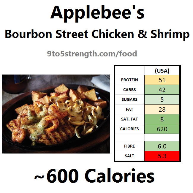 applebee's nutritional information calories bourbon street chicken shrimp