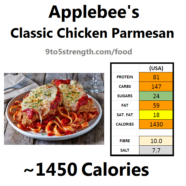 applebee's nutritional information calories classic chicken parmesan