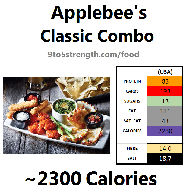 applebee's nutritional information calories classic combo