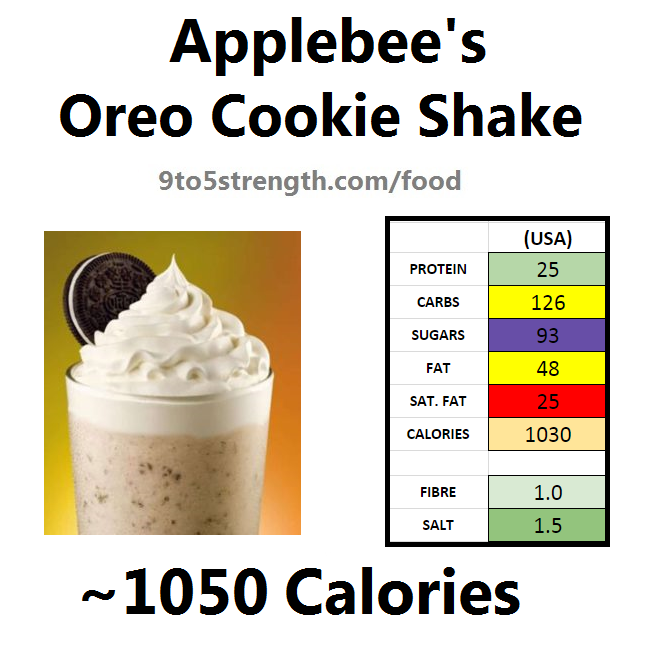 applebee's nutritional information calories oreo cookie shake