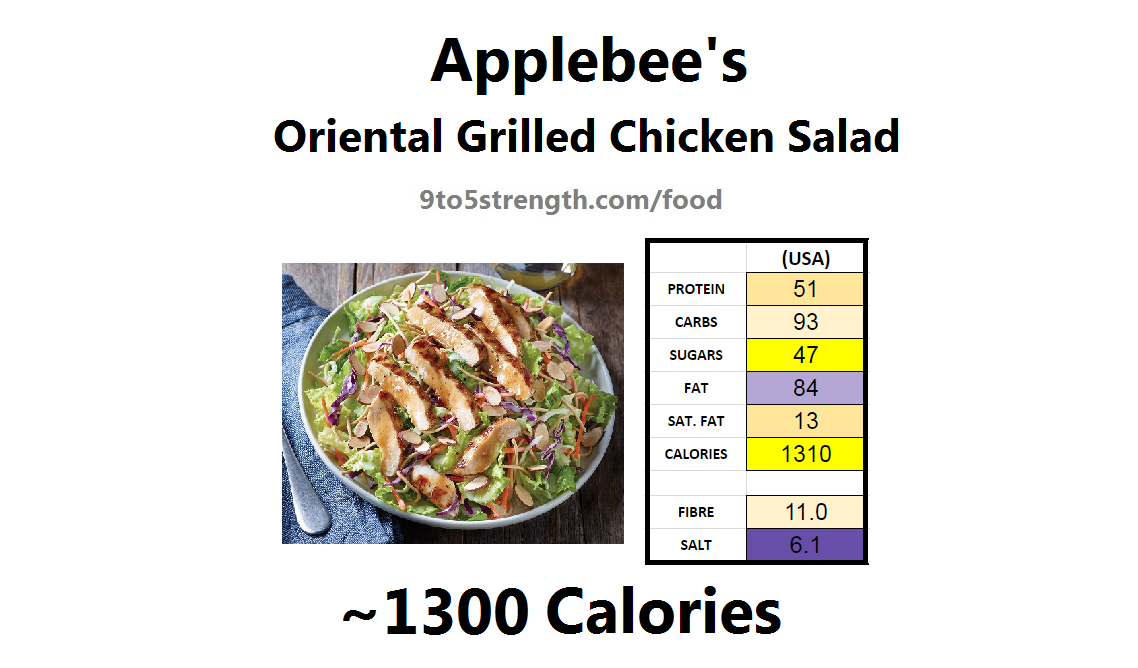 How Many Calories In Applebee s 