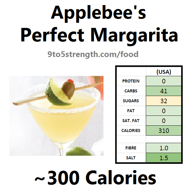 applebee's nutritional information calories margarita