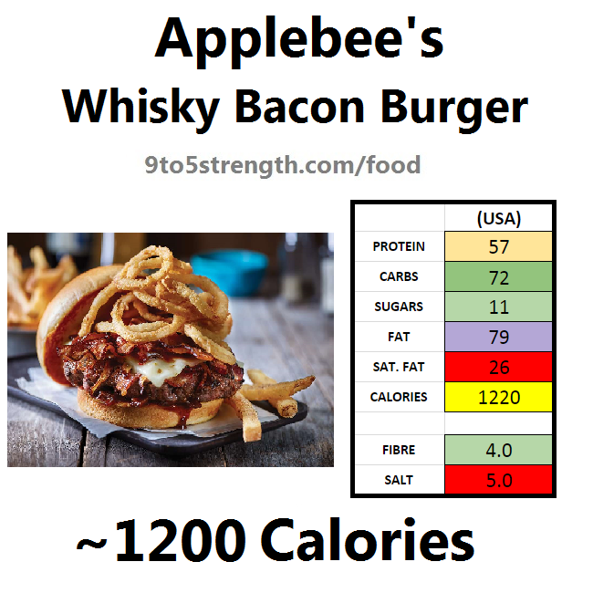 applebee's nutritional information calories whisky bacon burger