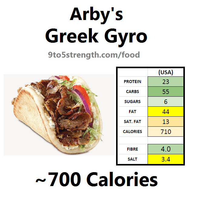 gyro calories arby nutrition greek information many arbys menu traditional