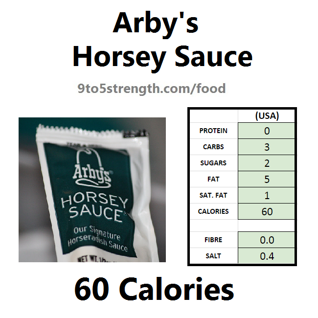 arby's nutrition information calories horsey sauce