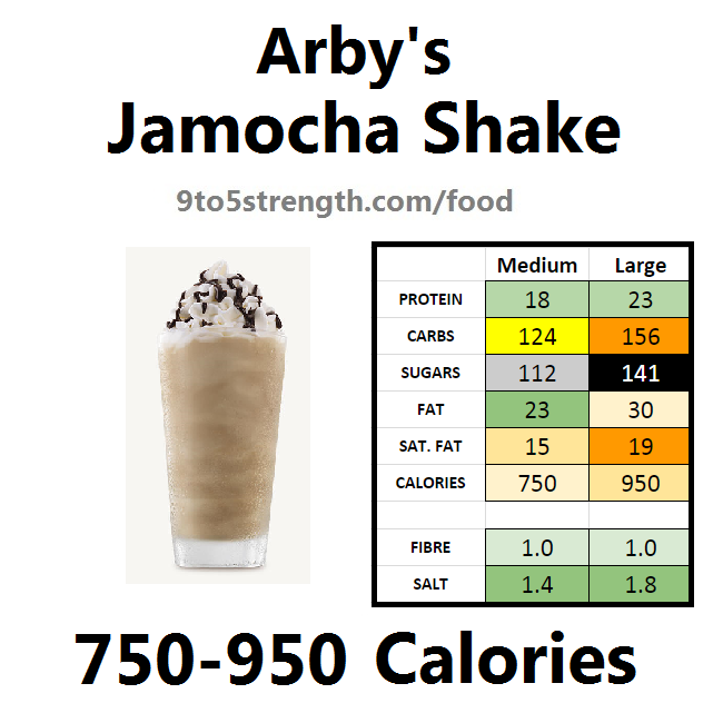 arby's nutrition information calories jamocha shake