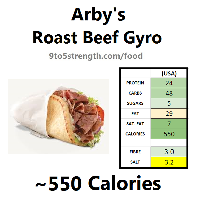 arby's nutrition information calories roast beef gyro