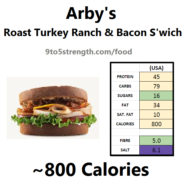 arby's nutrition information calories roast turkey ranch bacon sandwich