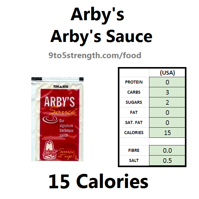 Arby S Nutritional Information Chart Besto Blog