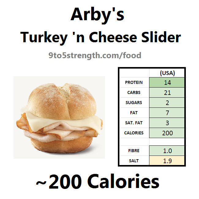 arby's nutrition information calories turkey n cheese slider