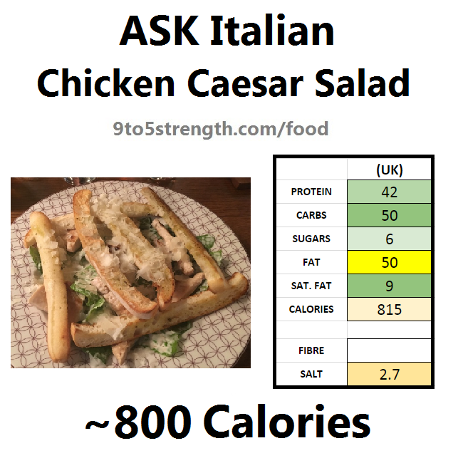 ASK italian nutrition information calories chicken caesar salad