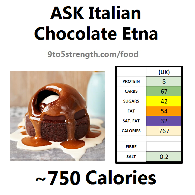 ASK italian nutrition information calories chocolate etna