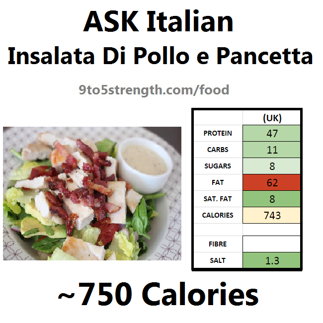 ASK italian nutrition information calories insalata di pollo e pancetta