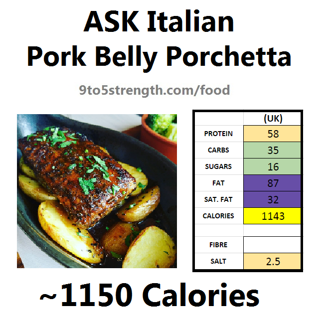 ASK italian nutrition information calories pork belly porchetta