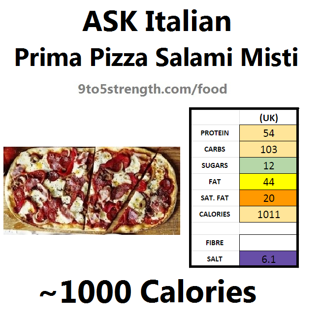 ASK italian nutrition information calories prima pizza salami misti