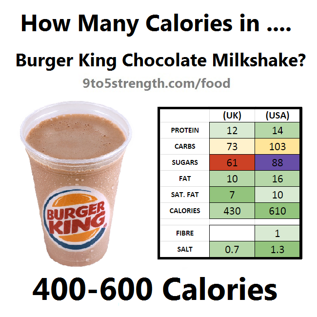 how many calories in burger king chocolate milkshake