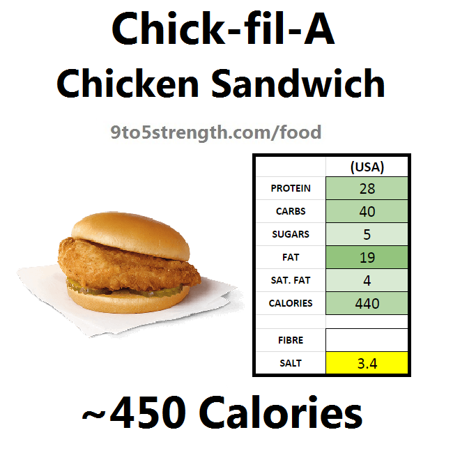 chick-fil-a nutrition information calories chicken sandwich