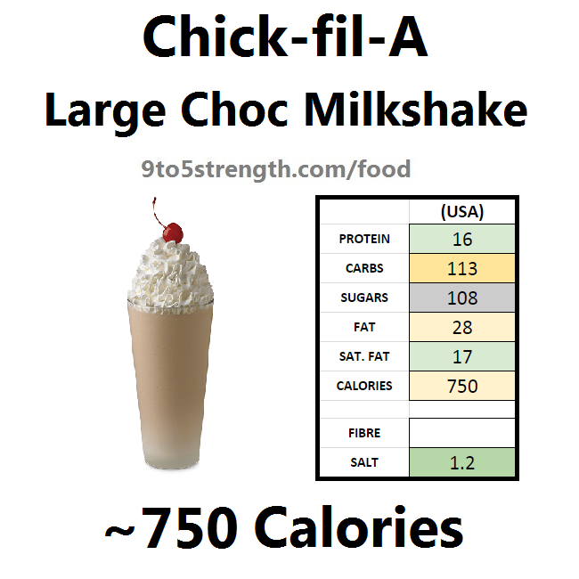 chick-fil-a nutrition information calories chocolate milkshake