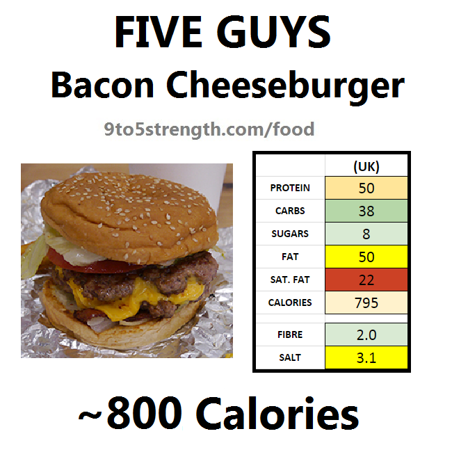 five guys calories nutrition information bacon cheeseburger