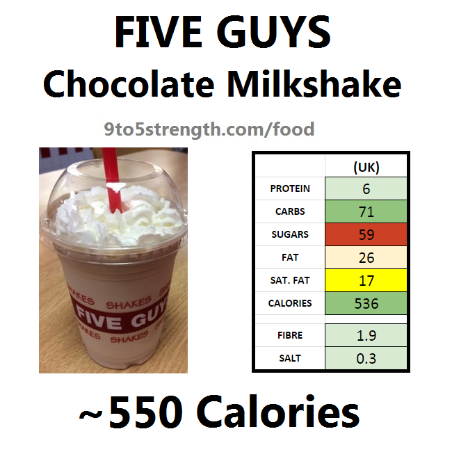 five guys calories nutrition information chocolate milkshake