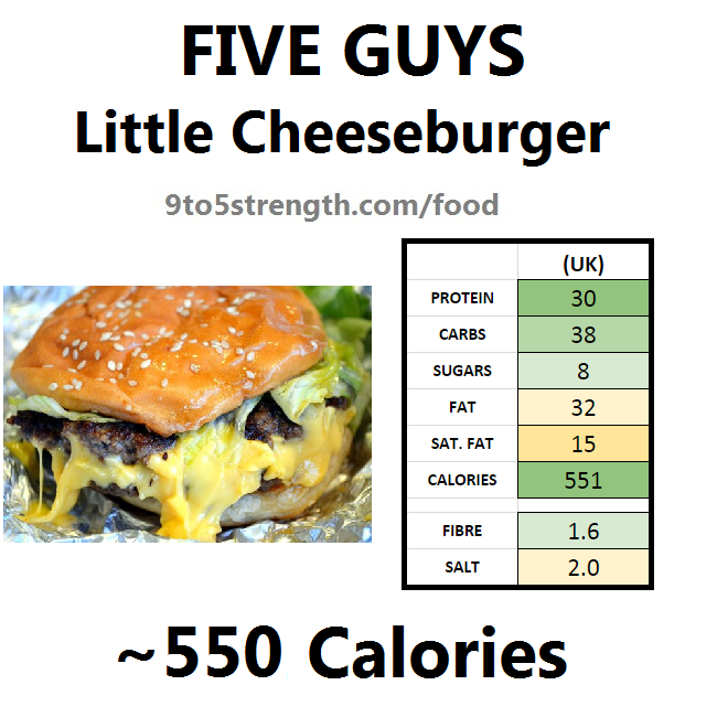 five guys calories nutrition information little cheeseburger