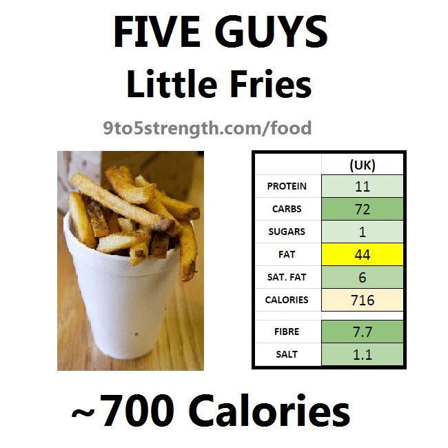 five guys calories nutrition information little fries