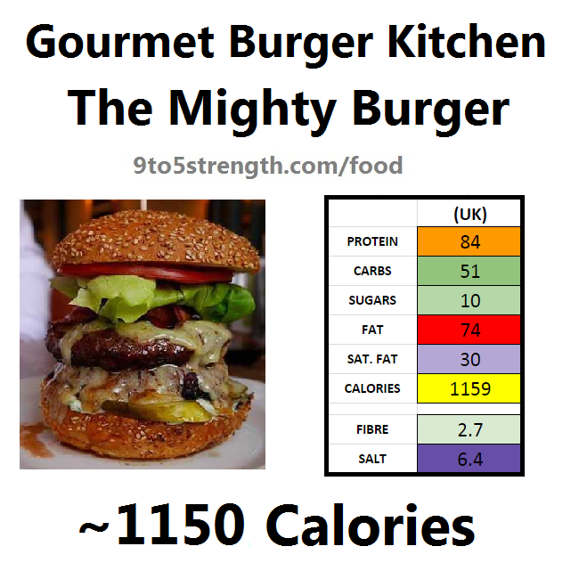 how many calories in GBK mighty burger