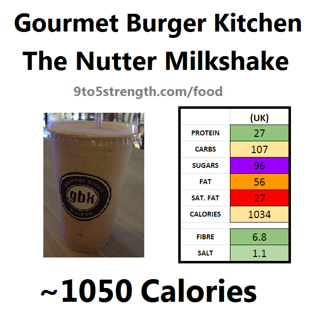 how many calories in GBK nutter milkshake