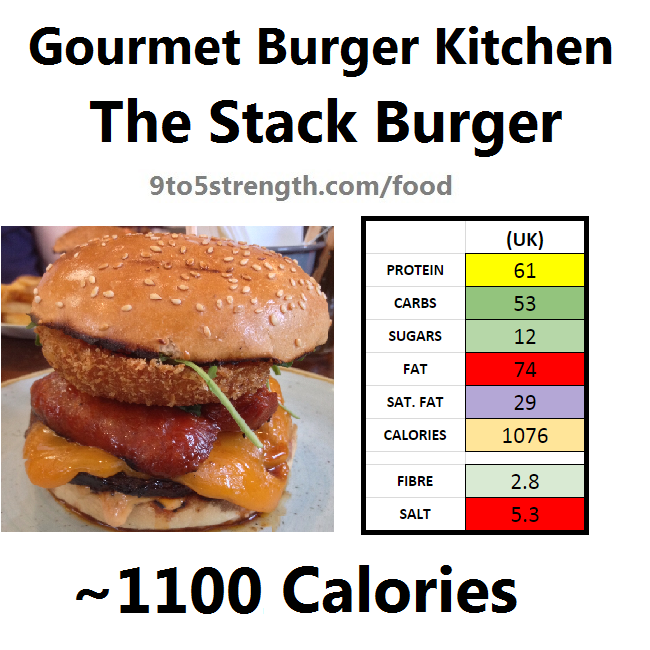 how many calories in GBK stack burger